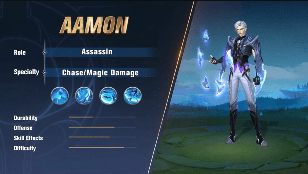 Полное руководство по Аамону в Mobile Legends: оптимальная сборка, навыки, эмблема и комбо — изображение 3
