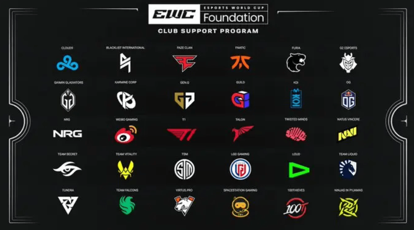 Valve прекращает незаконное получение скинов в CS2: аккаунты на сумму $300,000 заблокированы — изображение 2