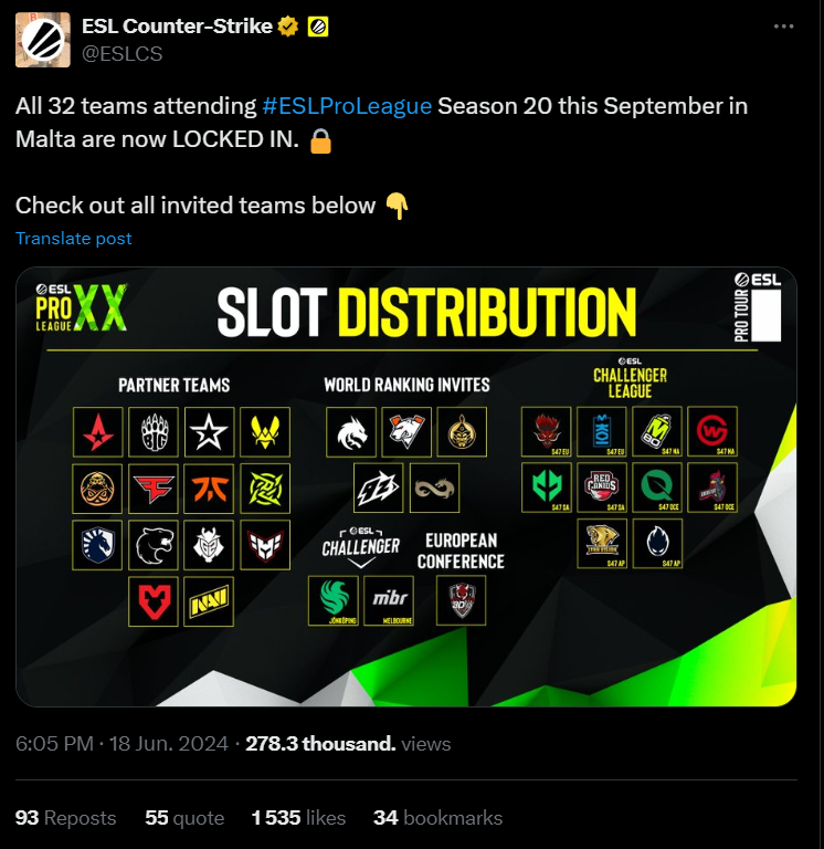Расстановка сил для финала ESL Pro League сезона 20 завершена — изображение 2