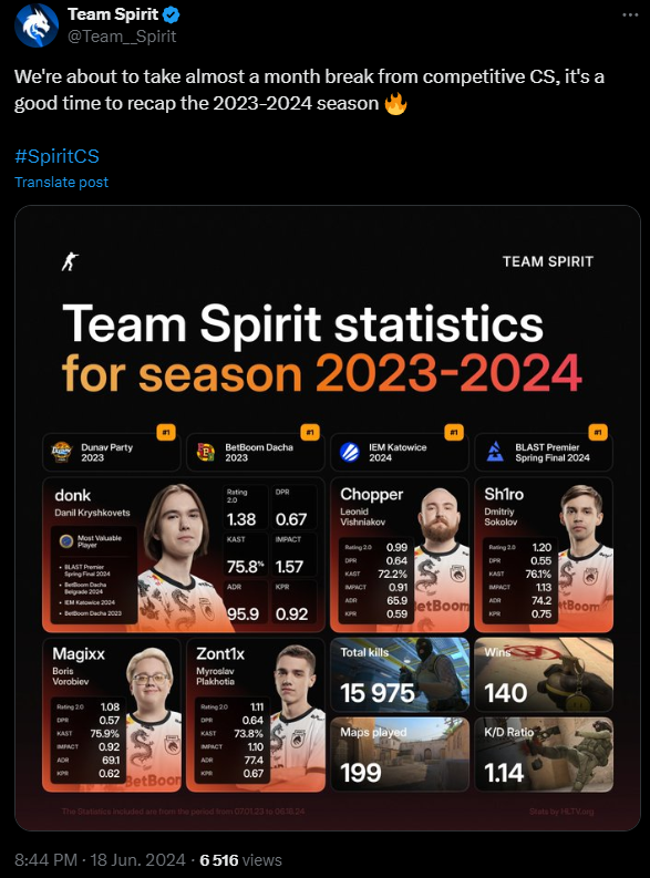 Возвращение Team Liquid в Apex Legends — изображение 2