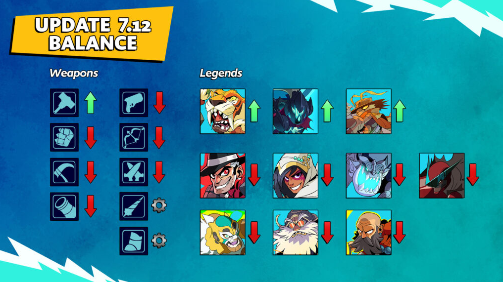 Доступно новое обновление Brawlhalla — изображение 2