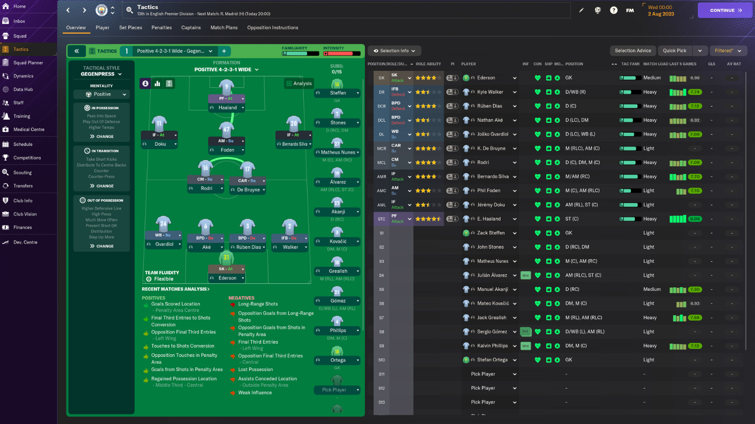 Football Manager 2024 Превью 2