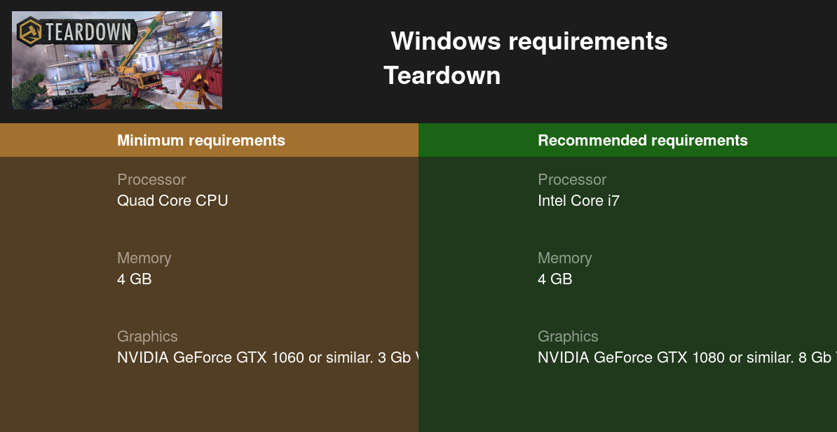 Teardown Превью 4