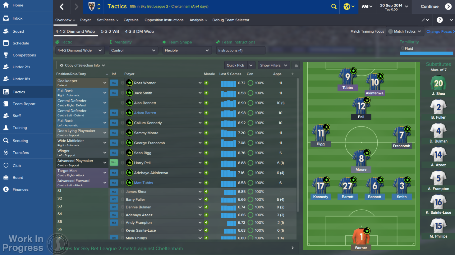 Football Manager 2015 Превью 2