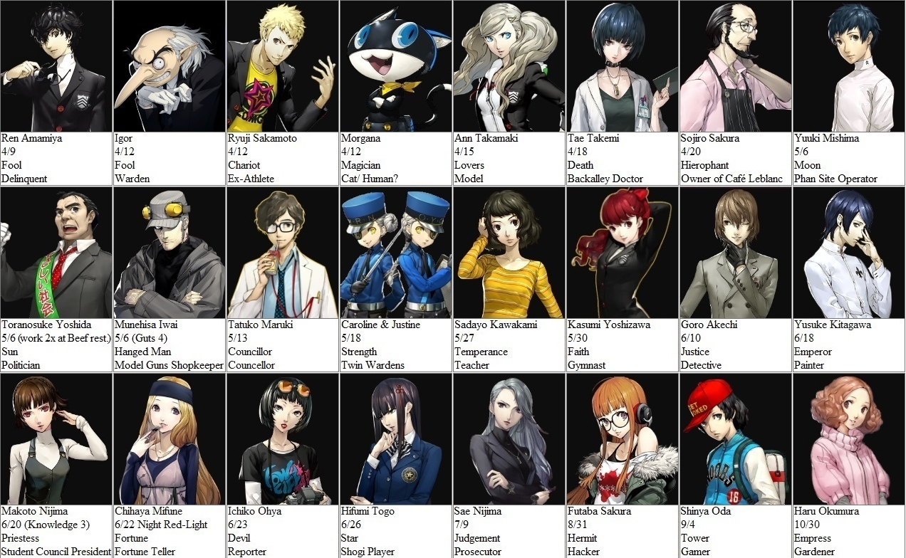 Persona 5 Royal Превью 4