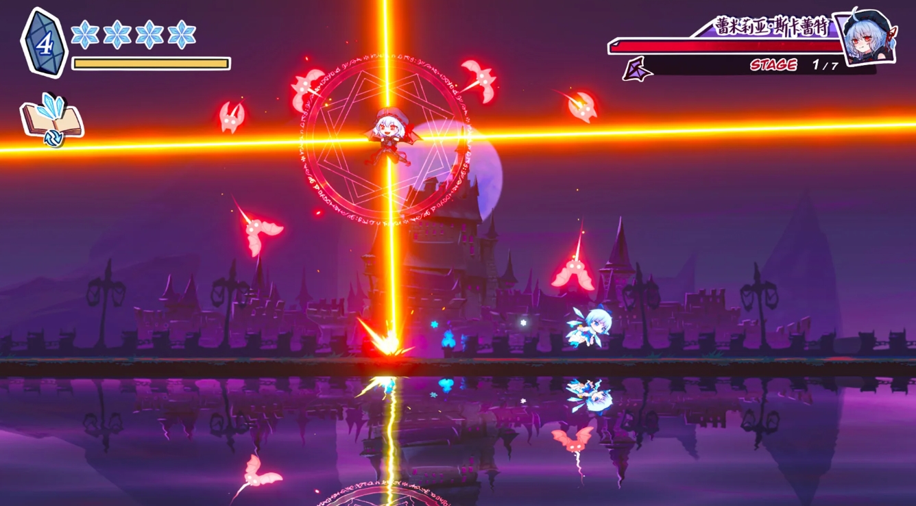 Top Reasons to Try Touhou Hero of Ice Fairy Today