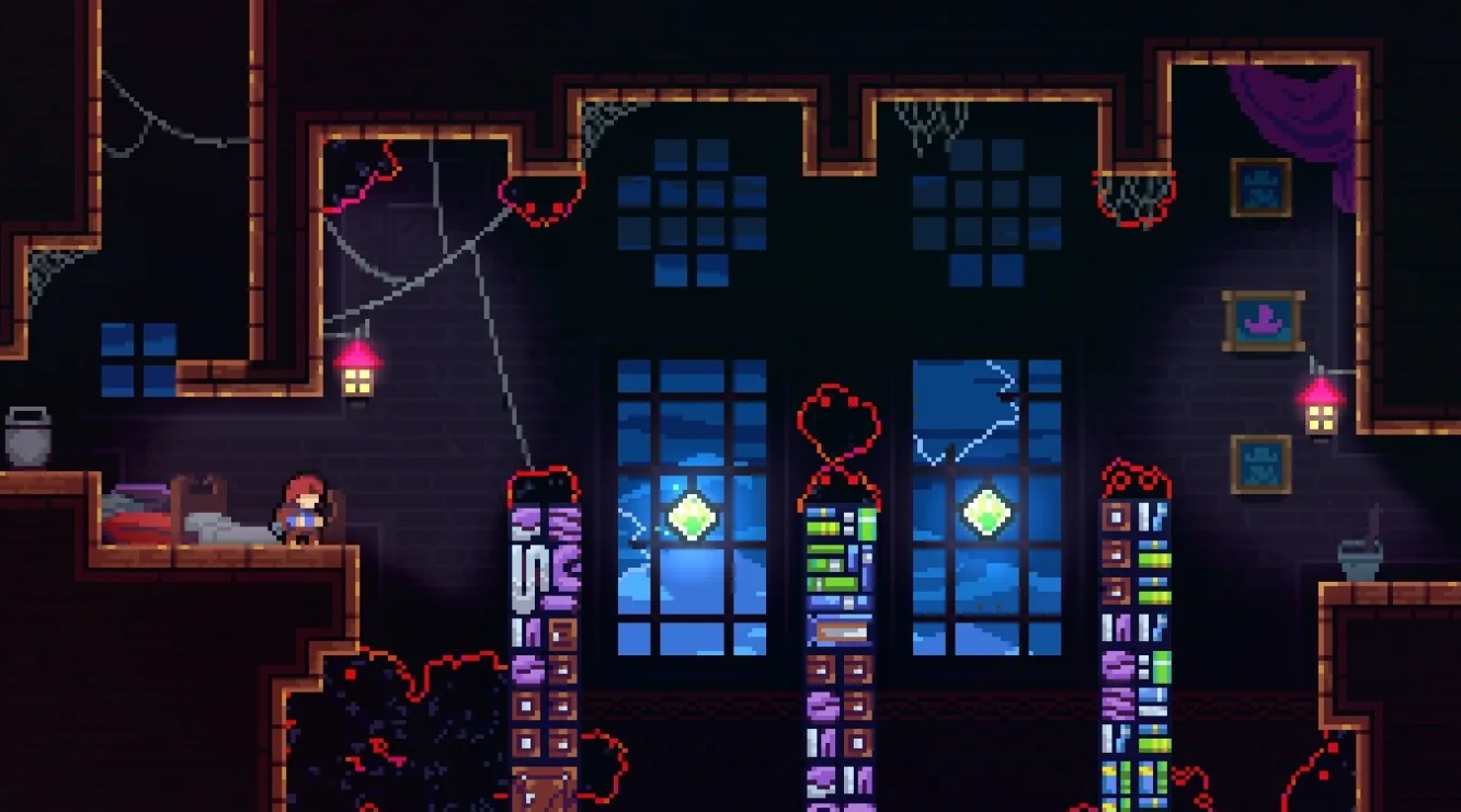 Celeste Pros and Features You Should Know