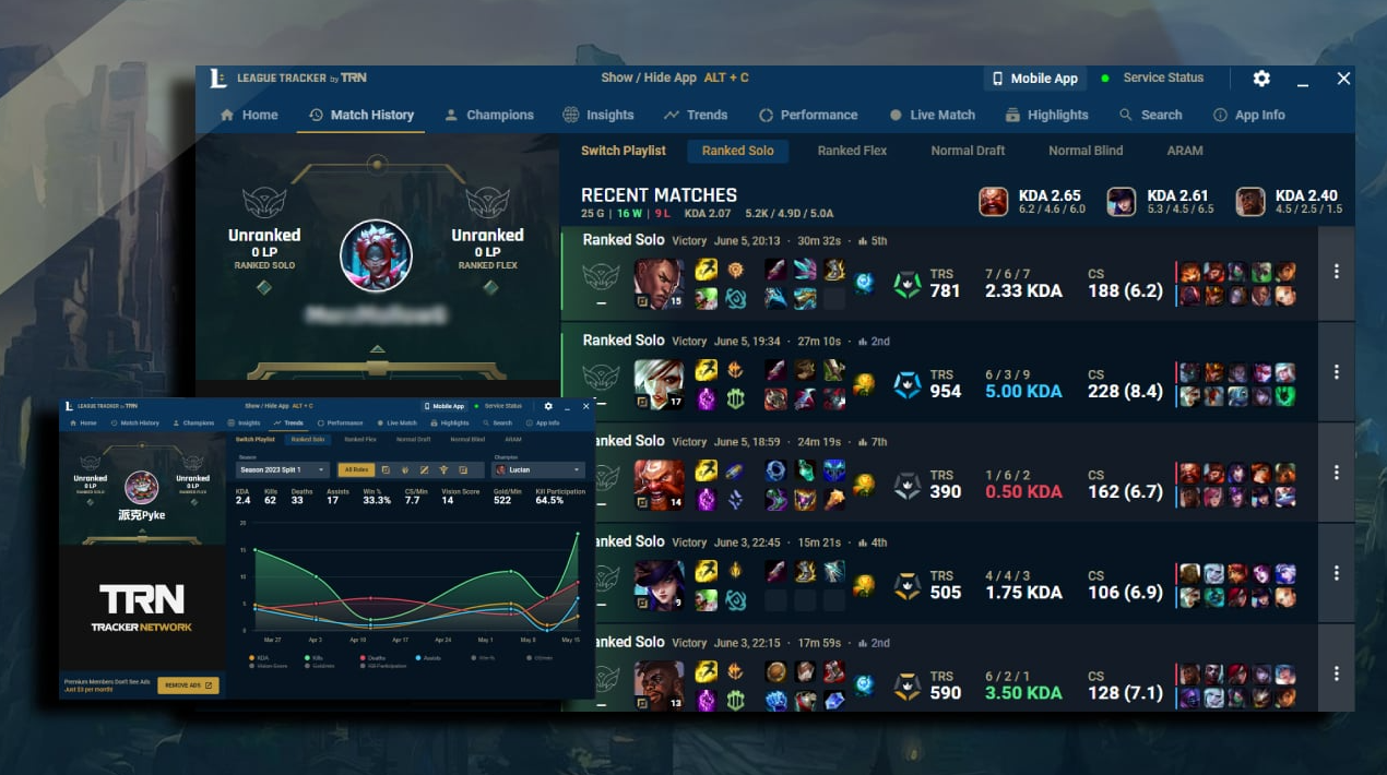 Обзор статистики в League of Legends — изображение 3