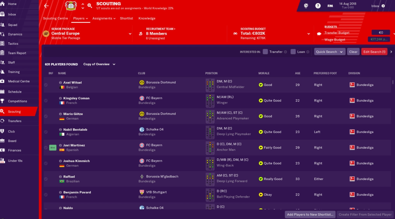 Football Manager 2019: испытание Hashtag United Превью 3