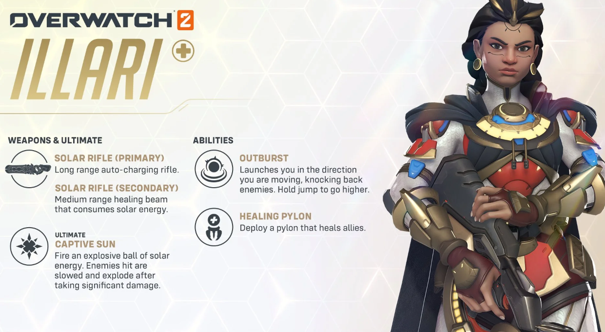 Illari Overwatch 2 — Руководство: жизненная история, способности, оружие и преимущества — изображение 2