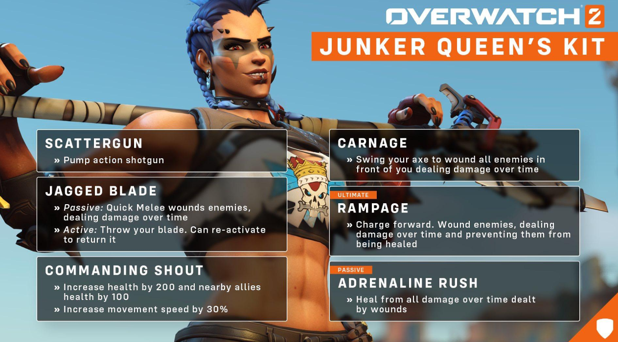 Персонаж Junker Queen из Overwatch: как играть в начале матча — руководство — изображение 2