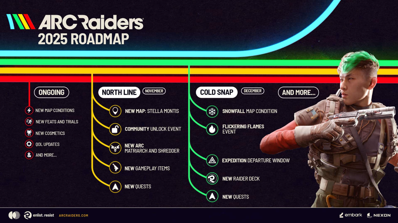 Arc Raiders возглавили продажи в Steam, обогнав Counter-Strike 2 и Battlefield 6 — изображение 3