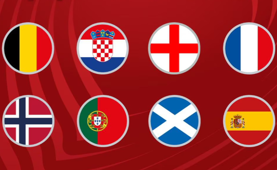 Выбор состава на FIFA 2026