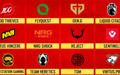 Marvel Rivals Ignite 2026 Partner Teams: Virtus.pro Returns While ENVY and OUG Vanish from the Scene — Мстительные соперники зажигают партнерские команды 2026 года: Virtus.pro возвращается, а ENVY и OUG исчезают с арены