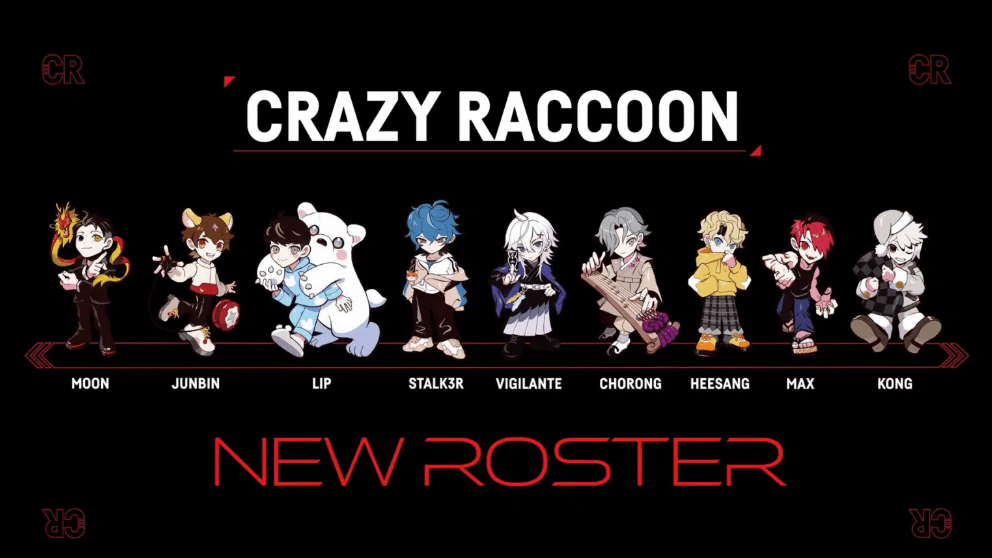 Состав Crazy Raccoon по Overwatch 2 на 2026 год: шансы на победу в OWCS World Finals — изображение 1