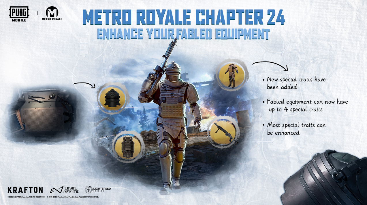 Коллекционные футбольные предметы Metro Royale