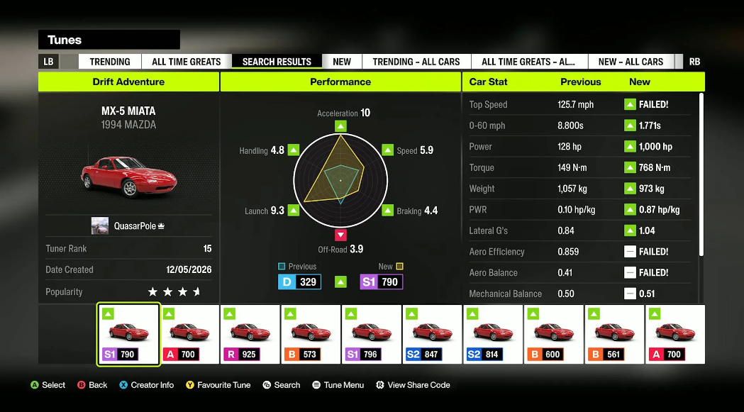 Как дрифтовать в Forza Horizon 6: полный гайд для 3 звёзд — изображение 3