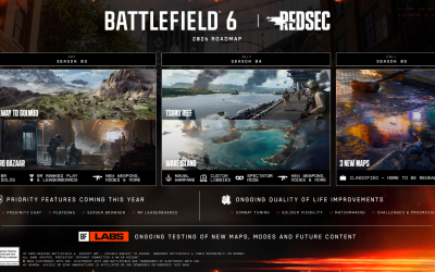 Battlefield 6 — полная дорожная карта обновлений, карт и функций по сезонам
