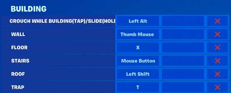 Руководство по настройке клавиш в Fortnite