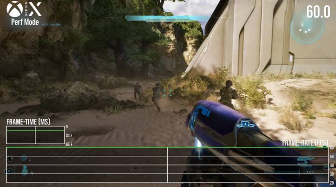 Производительность Halo на Xbox Series X