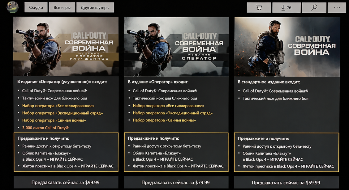 Цены на Modern Warfare (издания)