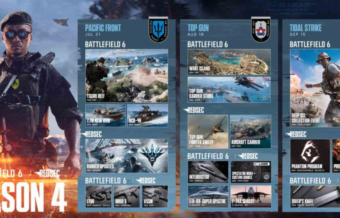 Battlefield 6: полный обзор 4-го сезона Pacific Front и кроссовера с Топ Ган