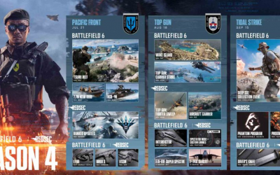 Battlefield 6: полный обзор 4-го сезона Pacific Front и кроссовера с Топ Ган