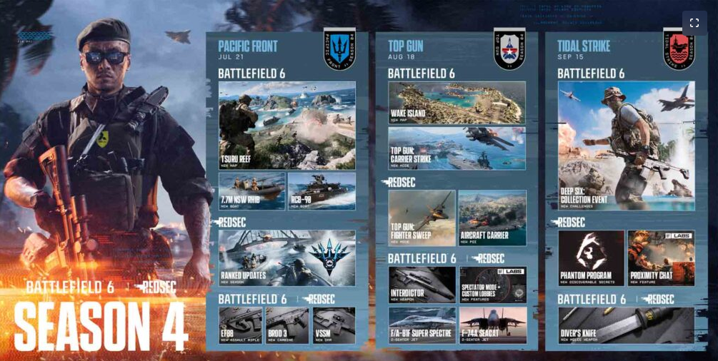 Battlefield 6: полный обзор 4-го сезона Pacific Front и кроссовера с Топ Ган — изображение 1