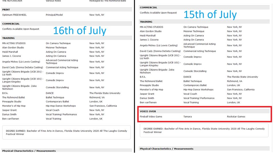 Резюме актёра озвучки GTA 6 на LinkedIn