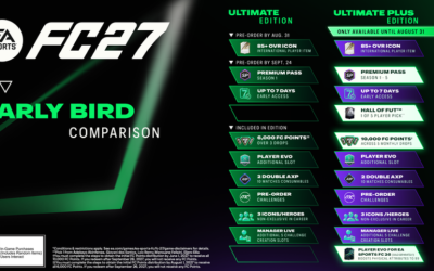 EA Sports FC 27: полный гид по изданиям, бонусам и выбору лучшей версии для себя