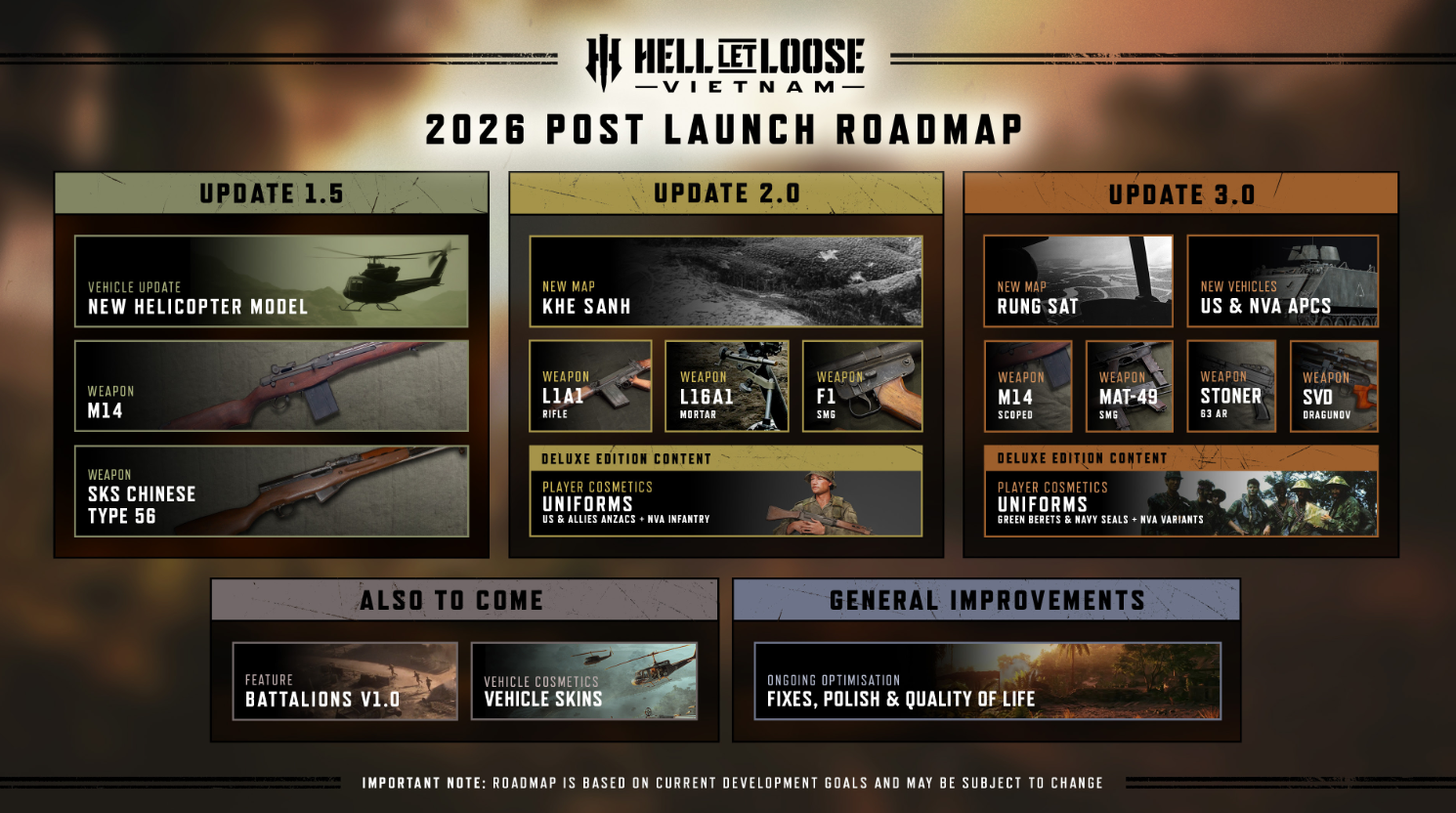 Дорожная карта Hell Let Loose: Vietnam на 2026 год с обновлениями 1.5, 2.0 и 3.0