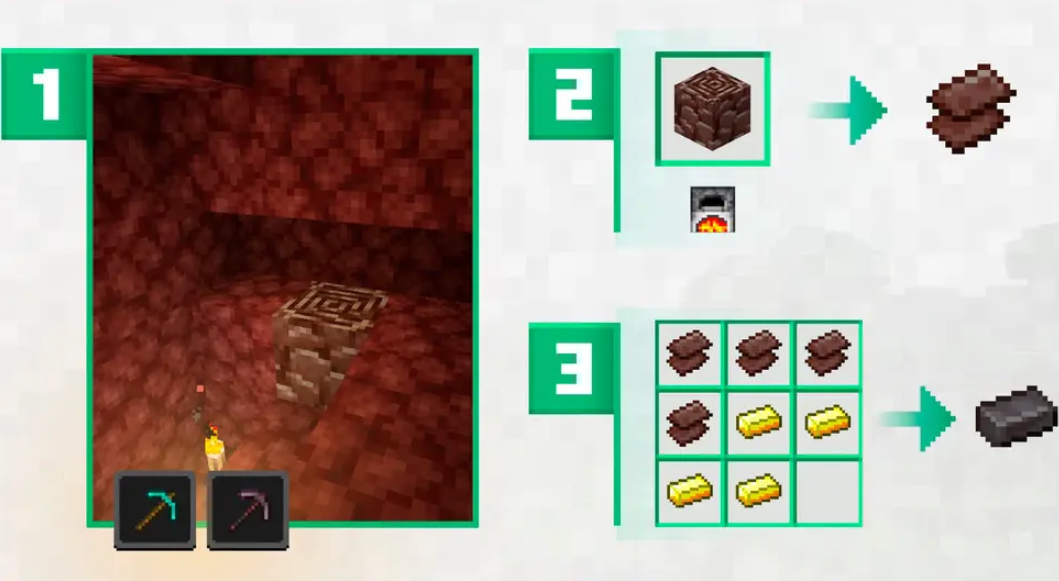 Незеритовая броня в Minecraft: полный чек-лист, рецепты и советы по крафту — изображение 2