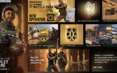 Rainbow Six Siege Operation Split Fire: Нур, 3 режима, гонки дронов и дата выхода