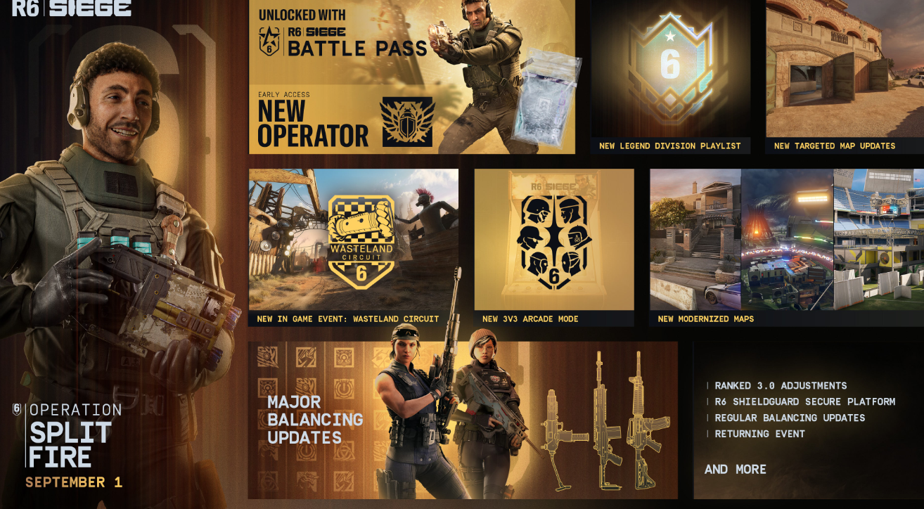 Rainbow Six Siege Operation Split Fire: Нур, 3 режима, гонки дронов и дата выхода — изображение 1