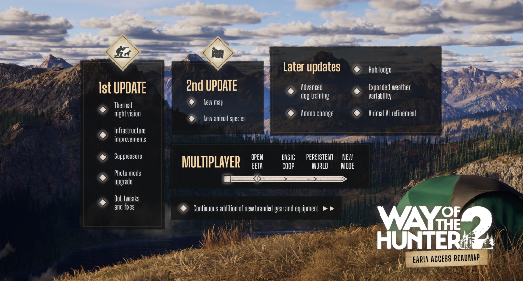 Мультиплеер Way of the Hunter 2